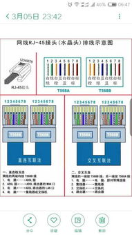 關于非標準水晶頭線序的探討 棕白棕綠白藍藍白綠橙白橙的接法可行嗎？